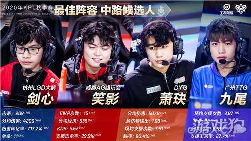 求也在悄然