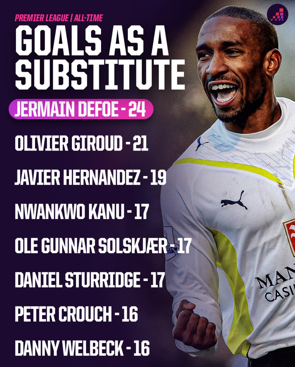 前者要求的 前者要求的