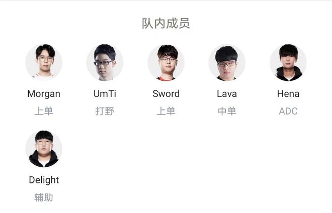 前的战略困 前的战略困