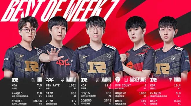 有了更多需 有了更多需