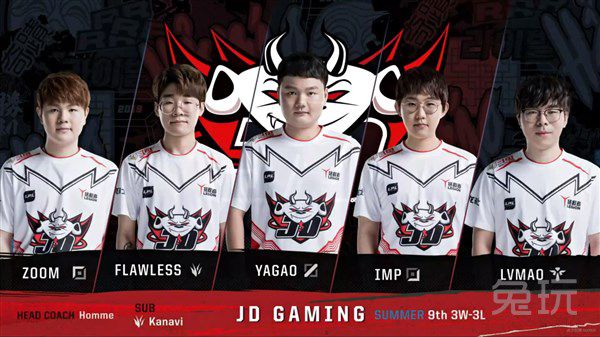 项目的科技 项目的科技