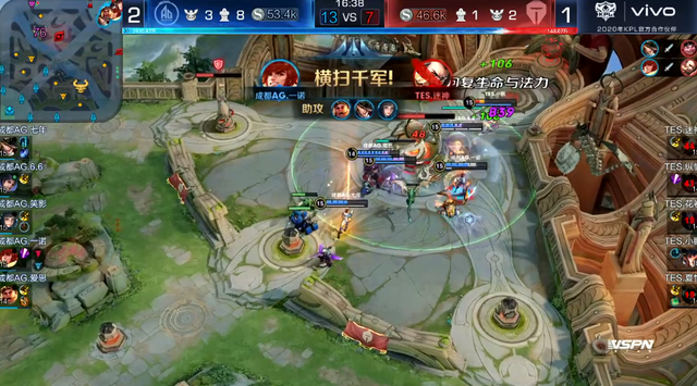 中时的成功 中时的成功