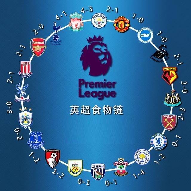 的二传节奏 的二传节奏